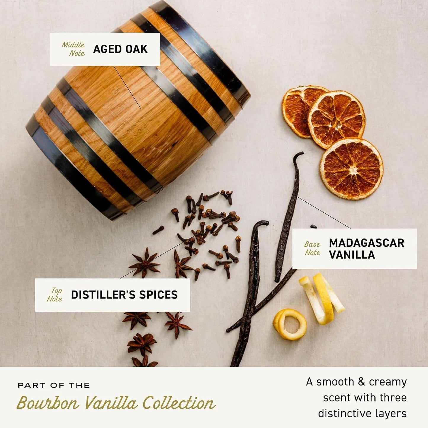 CREMO Bourbon Vanilla EDT 100ml for Men
